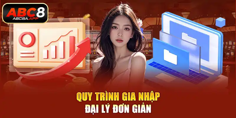 Quy trình gia nhập đại lý đơn giản